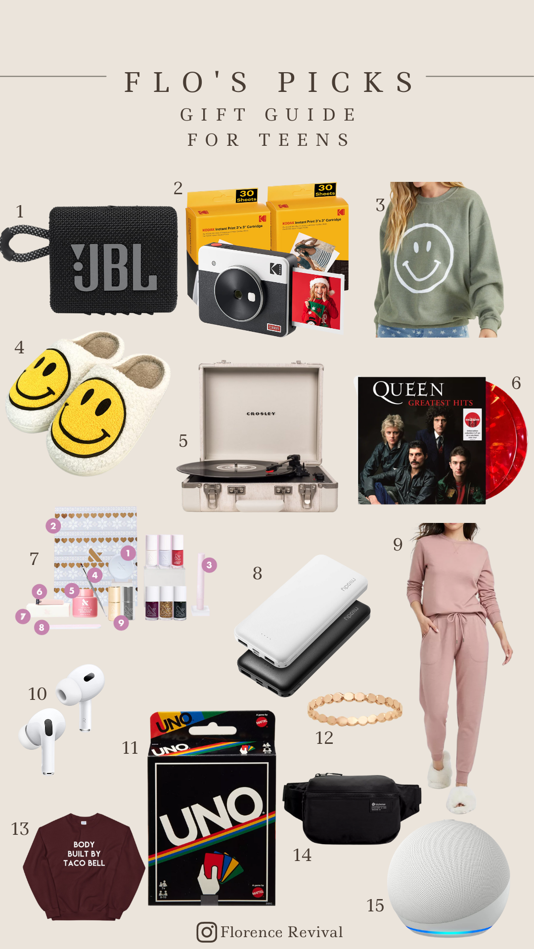 Gift guide for teens - images of all gifts suggested.