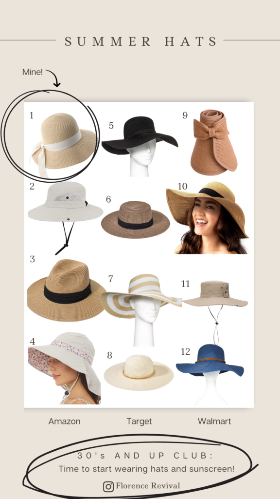 Round up of Summer Sun Hats.